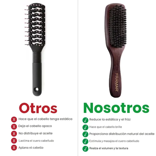 Vista 5 de FRAMAR Cepillo de pelo liso con cerdas de jabalí – Cepillo para alisar el pelo, cepillo de cerdas de jabalí para mujeres, cepillo de cerdas