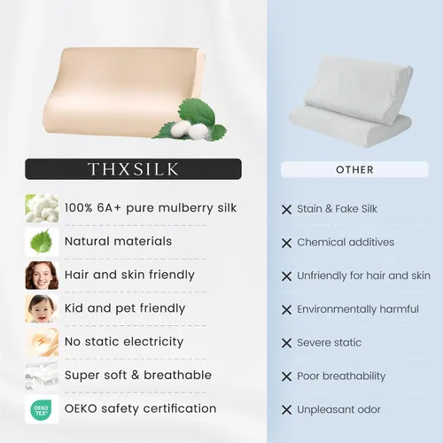Vista 6 de THXSILK 19 Momme - Funda de almohada 100% seda de morera para almohada de espuma viscoelástica de contorno, funda de almohada cervical, paquete de 1