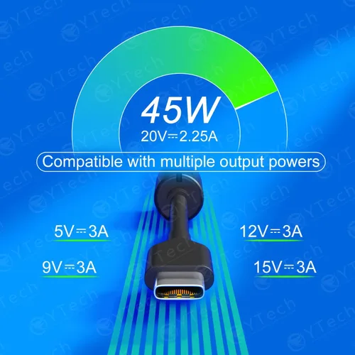 Vista 4 de 45W USB C Type C Chromebook Charger Laptop Fast Charging Power Adapter, Widely Compatible with HP, Dell, Lenovo, Acer, Asus, Samsung, Google, and