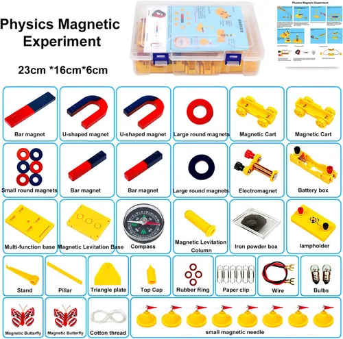 Vista 7 de Kit de imán de laboratorio de ciencia grande, conjunto de experimentos de electroimán de física para educación escolar, herramientas de experimento