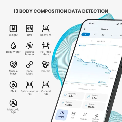 Vista 4 de RENPHO Smart Scale for Body Weight, Type-C Rechargeable Digital Bathroom Scale, Electronic 13 Body Composition Monitor with Smartphone App, 400 lbs