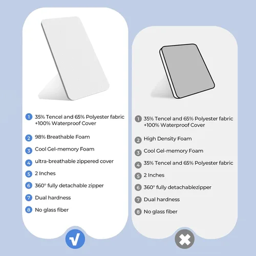 Vista 4 de Colchón ovalado de moisés para bebé de 30 x 15: colchón de cuna de espuma viscoelástica de gel de doble cara de 2" de grosor para la mayoría