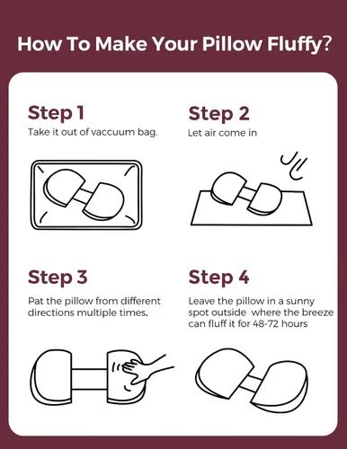 Vista 8 de Momcozy Almohada de embarazo portátil para dormir, almohada de maternidad en forma de W para dormir de lado, soporte para espalda, vientre, caderas