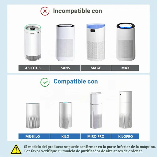 Vista 4 de MIRO PRO Filtro de Humectación Compatible con Purificador de Aire y Humidificador 2-en-1 de Afloia MIRO PRO y KILO PRO, Cortina Húmeda Lavable