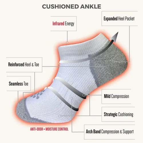 Vista 5 de True Energy Men's Low Cut Socks with Infrared Thread- Pain Relief & Circulation Help for Nurses & More (3-Pack) (LXL)