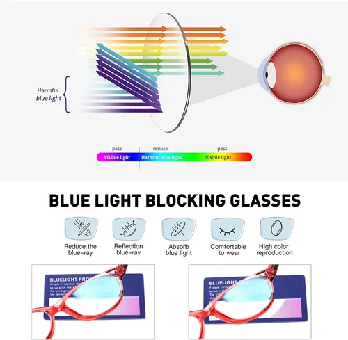 Vista 3 de SIGVAN Gafas de Lectura de Ojo de Gato para Damas 5 Pares con Bloqueo de Luz Azul Bisagra de Resorte Estampado de Patrón de Moda Lectores