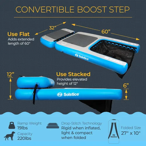 Vista 3 de SOLSTICE Tabla Flotante Hinchable para Perros, Rampa de Agua para Barcos y Muelles, Paso de Impulso, Capacidad de 220 lb - Plataforma Flotante