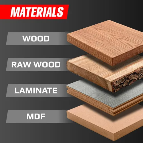 Vista 2 de Hoja de sierra circular de 3 pulgadas para madera, madera contrachapada, laminado, paneles de yeso, plástico – Hoja de sierra circular de corte