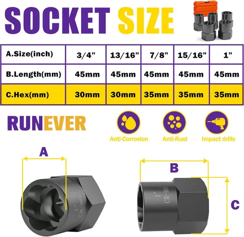 Vista 4 de Kit de extractor de pernos de 5 piezas, resistente, herramienta de extracción de tuercas de impacto de 1/2 pulgada, juego de extractor de tuercas