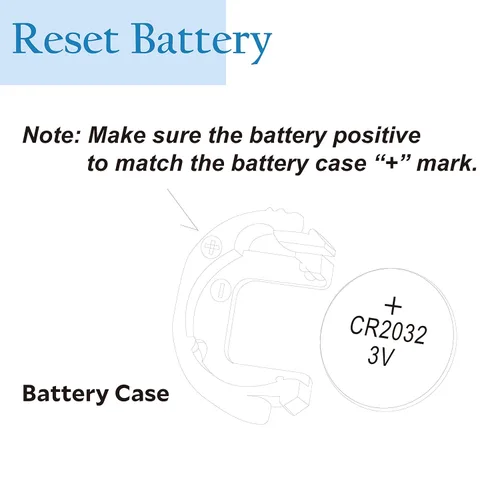 Vista 7 de Báscula digital para equipaje 110 libras pintura de goma con sensor de temperatura y función de tara plata batería incluida