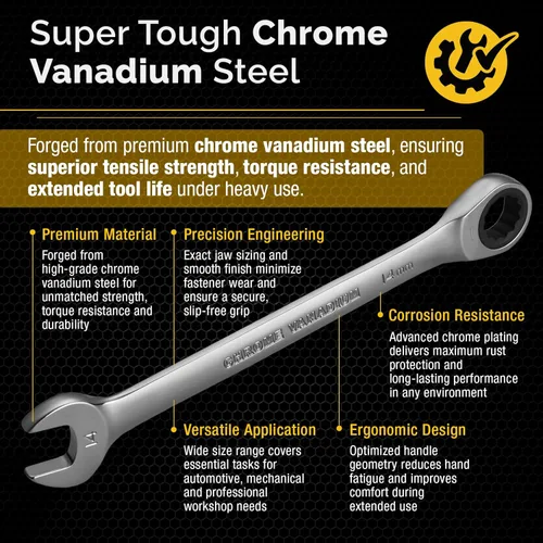 Vista 4 de TOOLGUARDS Juego completo de llaves de trinquete de 33 piezas, métricas y estándar, juego de llaves de trinquete combinadas, tamaño grande