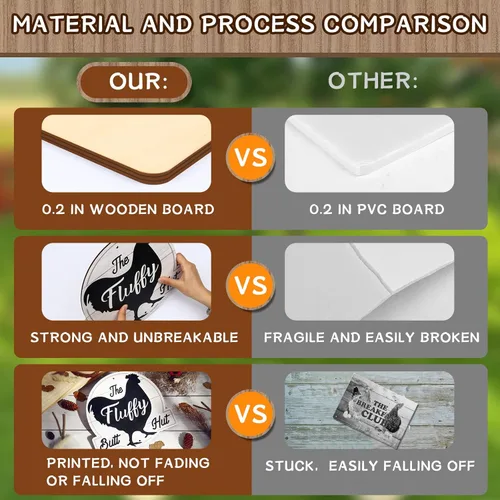 Vista 6 de The Fluffy Butt Hut Signs,cartel de gallinero, decoración de cobertizo de pollo para el hogar (blanco)