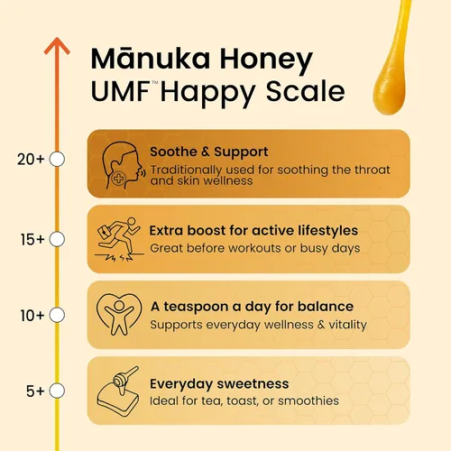 Vista 7 de Yobees Honey Miel de Manuka de Nueva Zelanda cruda y sin pasteurizar orgánica MGO 261+ / Certificado UMF 10+ 8.8 onzas