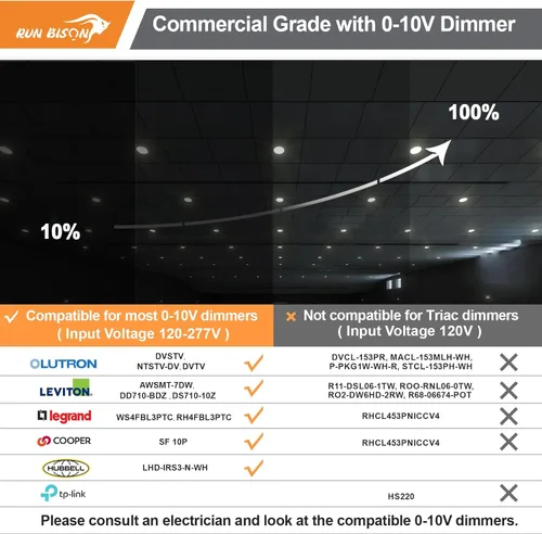Vista 5 de Downlight LED empotrable de 4 pulgadas con caja de conexión, potencia ajustable 9/12/15W, 3 colores seleccionables 3000K-5000K, 120-277V, 0-10V