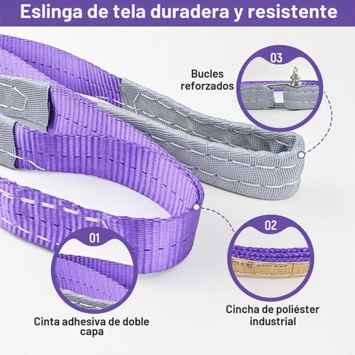 Vista 4 de Paquete de 2 Eslingas de Elevación de Poliéster Trenzadas Ojo a Ojo de 1 Pulgada x 3.3 Pies de 2 Capas, Eslingas de Elevación de 2204 Libras