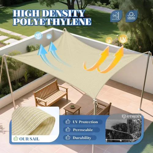 Vista 4 de ECOOPTS Toldo Vela Rectangular de 2'x2' Cubierta de Dosel para Patio Exterior Pérgola Jardín Trasero Tela HDPE 180GSM 95% Bloqueo UV (Gris)