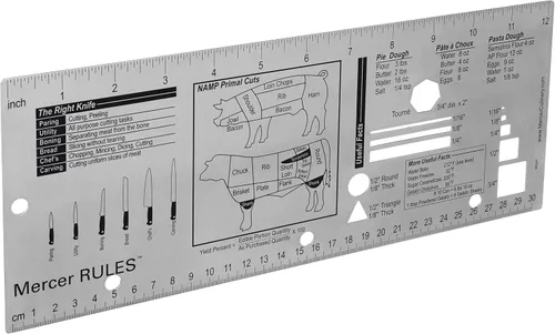 Vista 4 de Mercer Culinary Regla culinaria Mercer Rules