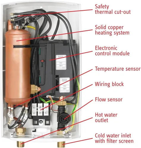 Vista 3 de Stiebel Eltron calentador de agua eléctrico sin tanque DHC-E12 12000watts 240 volts
