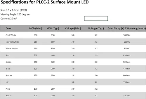 Vista 5 de Oznium 20 piezas de LED de montaje en superficie PLCC-2, 3528 tamaño SMD SMT LED - ámbar