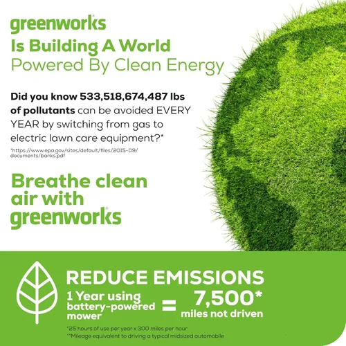 Vista 12 de Greenworks - Cortadora de césped, batería y cargador incluidos