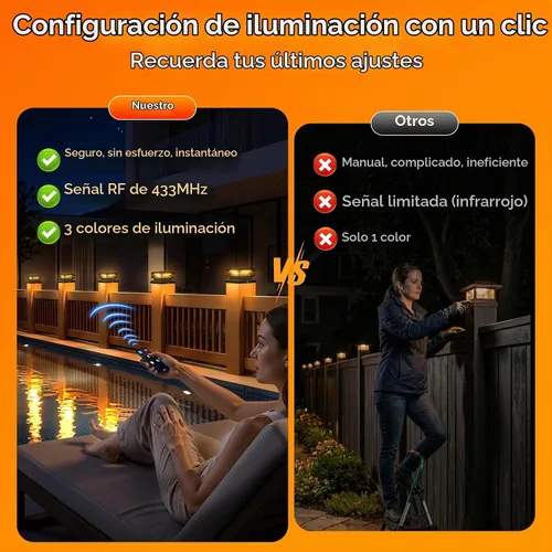 Vista 3 de LETMY - Paquete de 2 luces solares para postes de mayor tamaño para exteriores con control remoto, 56 LED más brillantes, luces solares impermeables