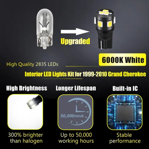 Vista 2 de Kit de 15 luces LED blancas de 6000K para Jeep Grand Cherokee 1999 2000 2001 2002 2003 2004 2005 2006 2007 2008 2009 2010 paquete de iluminación LED