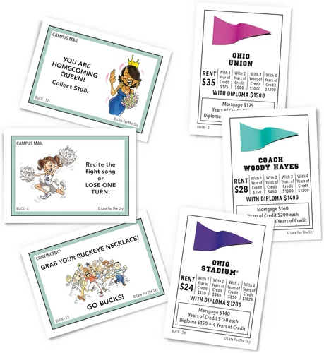 Vista 4 de Late For The Sky Ohio State Monopoly, escarlata, gris 15.38 x 10.63 x 2.06 pulgadas