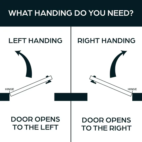 Vista 7 de Summit DOORWARE Mango de paleta de empuje para puertas de tienda Adams Rite Pieza de repuesto de alta calidad para Adams Rite 4590 Acabado