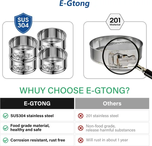 Vista 2 de Molde desmontable para tartas de 4 pulgadas, 4 piezas de moldes desmontables de acero inoxidable con 50 forros de papel, molde para cheesecake a