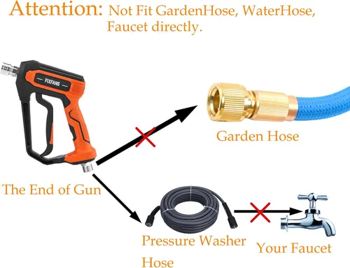 Vista 8 de FIXFANS Manguera de lavado a presión - Kit de pistola de lavado a presión