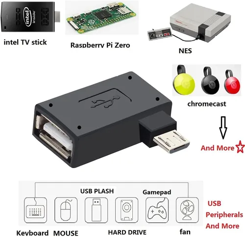 Vista 3 de Oassuose Paquete de 3 adaptadores de cable OTG para Fire TV Stick 4K Max/Cube/Lite, adaptador micro USB a USB OTG compatible con teléfonos