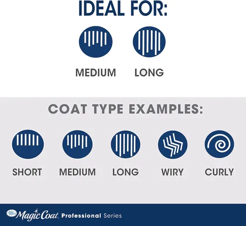 Vista 4 de Four Paws Magic Coat Professional Series - Cepillos de aseo para perros y gatos, cortadoras de uñas, cepillos para perros y gatos