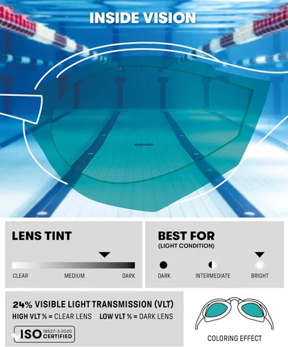 Vista 3 de ARENA Unisex Cobra Ultra Swipe Racing Swim Goggles Anti-fog Technology Polycarbonate Hard Lens
