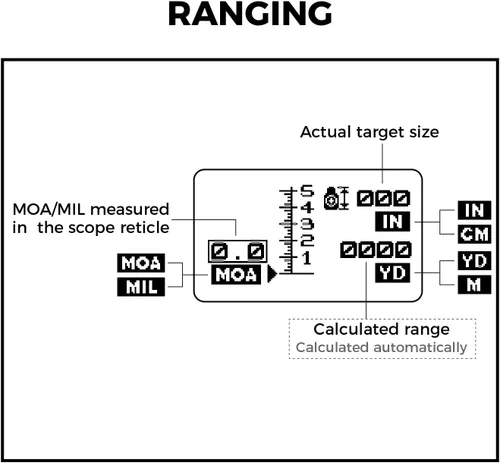 Vista 5 de Calculadora de rango con inclinómetro digital, MRAD y MOA Calculadora digital de tiro de largo alcance