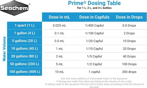 Vista 6 de Seachem Prime Acondicionador de Agua Dulce y Salada - Removedor de Químicos y Desintoxicante 2 L