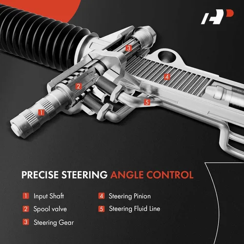 Vista 7 de A-Premium - Soporte de dirección hidráulica y piñón compatibles con Mercedes-Benz GL320 2007-2009, GL350 2010-2012, GL450 2007-2012, GL550, ML320