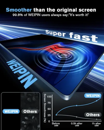 Vista 7 de Protector de pantalla brillante para Tesla Model Y 2026 Juniper Premium/Performance (más claro y suave), protector de pantalla de vidrio templado