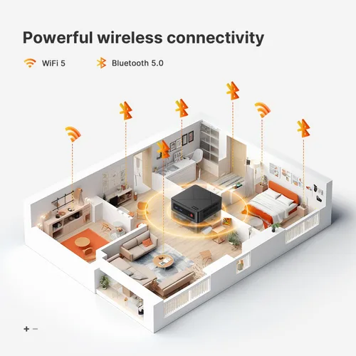 Vista 2 de BOSGAME E4 Mini PC, Mini Computadoras AMD Ryzen 5 3550H, 16GB DDR4 1TB PCIe SSD Computadoras de Escritorio, RJ45 LAN Dual, Pantalla Triple 4K