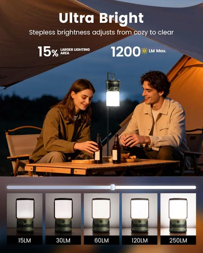 Vista 2 de Glocusent Linterna de camping recargable de 1200LM LED, linterna para corte