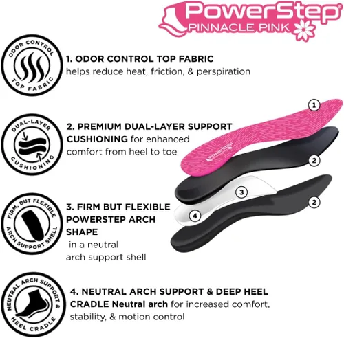 Vista 3 de PowerStep Pinnacle Pink Orthotics for Women, Arch Support Inserts, Plantar Fasciitis Relief, Made in USA, Shoe Inserts, Maximum Cushioning, Deep