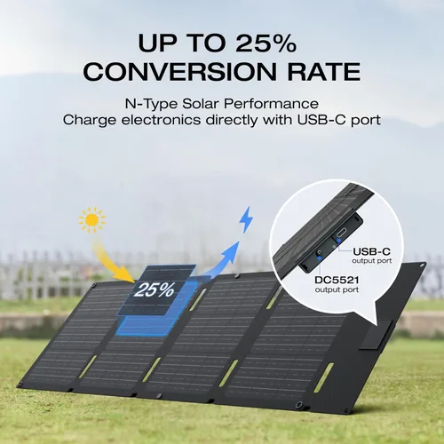 Vista 2 de EF ECOFLOW Panel solar portátil de 45 W con tipo C, 25% de eficiencia de conversión, célula solar tipo N para centrales eléctricas, IP68