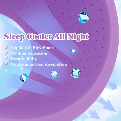 Vista 3 de Airensky Cubrecolchón de Espuma Viscoelástica de Gel Refrescante de 2 Pulgadas, Tamaño Individual - Cubrecolchón Certificado CertiPUR-US, Alivio