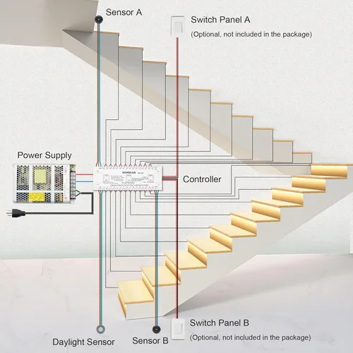 Vista 6 de KMG-3233 - Kit de iluminación de escalera LED con sensor de movimiento inteligente, tira de luz LED cortable de 60 pulgadas para luces de escaleras