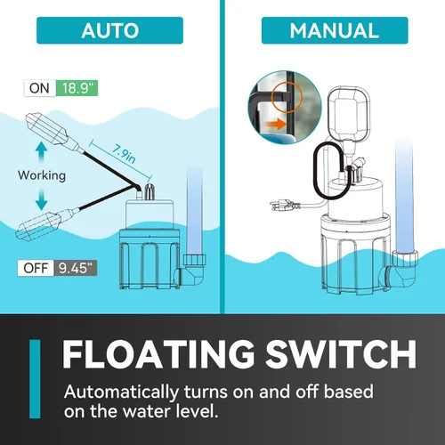 Vista 5 de Bomba de sumidero sumergible de 1/2 HP de 1080 GPH Bomba de agua sumergible con interruptor de flotador, bombas de utilidad para drenaje