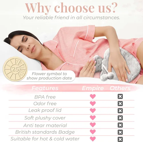 Vista 6 de Happy Heaters - Botella de agua caliente con cubierta esponjosa, ideal para alivio del período, dolor de espalda y cuello, gris, reutilizable, ideal