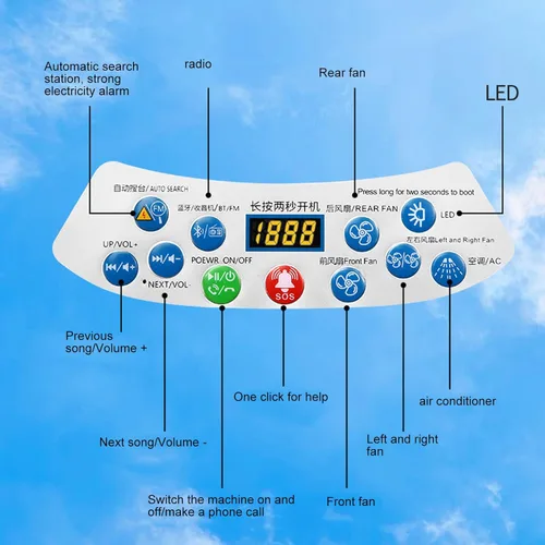 Vista 5 de Casco duro para construcción, casco de seguridad de ventilador solar, casco de trabajo de enfriamiento rápido con 6 ventiladores solares y luz