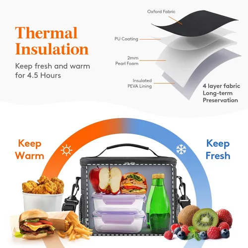 Vista 2 de Lifewit Lonchera reutilizable aislada para hombres, lonchera para mujeres, hielera portátil, congelable, suave, a prueba de fugas, con correa