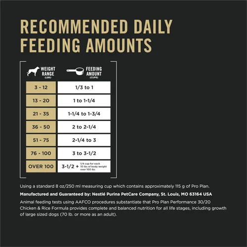 Vista 5 de Purina Pro Plan Sport Performance 30/20 - Alimento para perros con fórmula de pollo y arroz con alto contenido de proteínas, bolsa de 37.5 libras