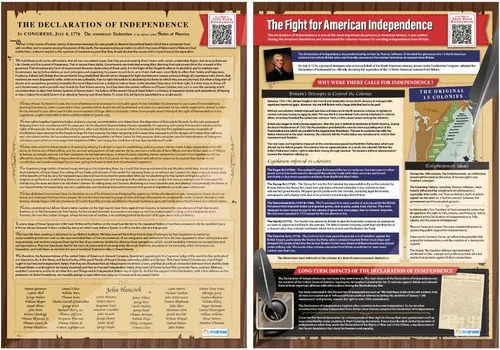 Vista 3 de Juego de 6 pósteres: Constitución de los Estados Unidos, Declaración de Derechos, Declaración de Independencia, grande 23.4 x 16.5 pulgadas.