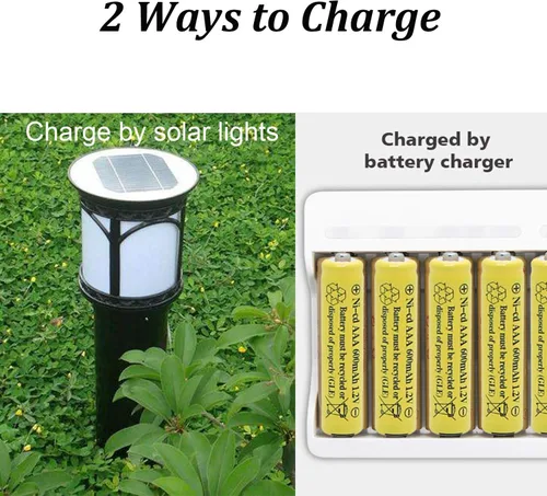 Vista 8 de 1.2 V AAA NiCd 600mAh Triple A batería recargable célula para luces solares lámpara de jardín (paquete de 20 AAA)